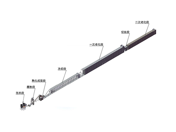 餌絲自動化生產線800型