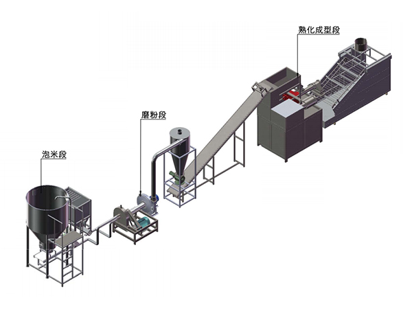 干漿工藝半干米粉（粉線）自動化精簡版