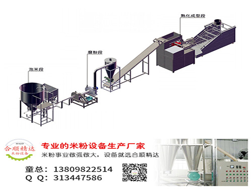 專業米粉米線生產線—合順精達米粉設備